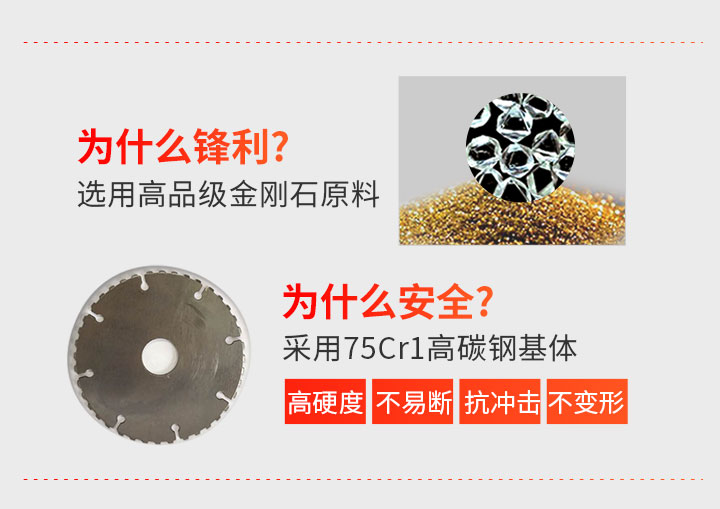 混凝土切割鋸片 混凝土切割鋸片