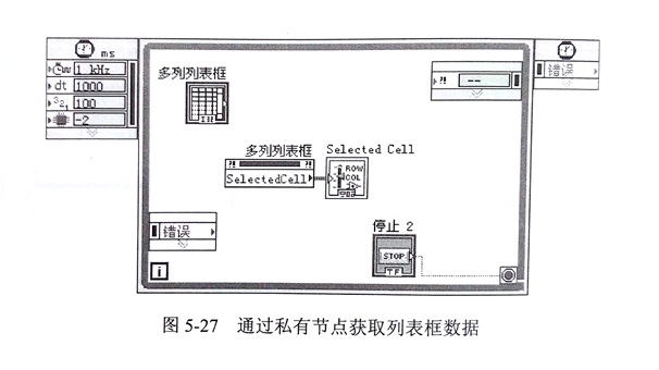 金剛石鋸片檢測(cè)的歷史數(shù)據(jù)查詢(xún)及智能判斷模塊分析